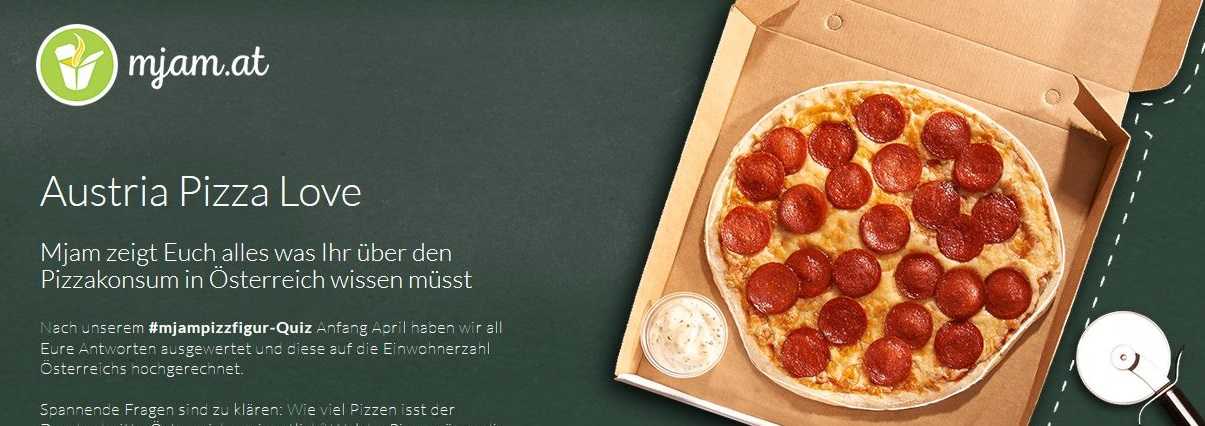 Austria Pizza Love – Die Zusammenfassung
